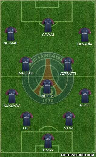 Paris Saint-Germain Formation 2018