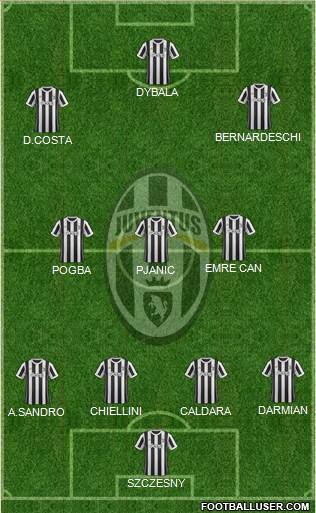 Juventus Formation 2018