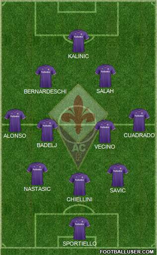 Fiorentina Formation 2018