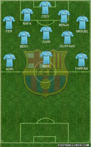 F.C. Barcelona B football formation