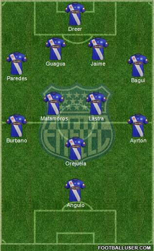CS Emelec Formation 2018
