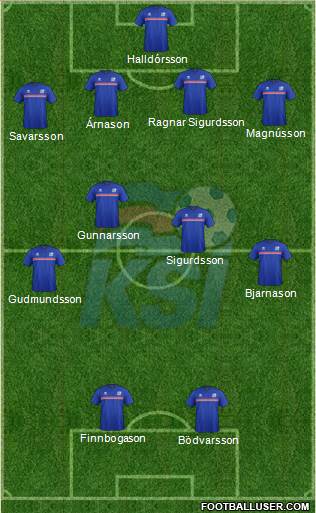 Iceland Formation 2018