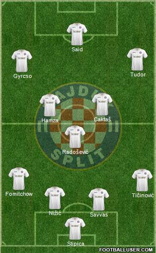 HNK Hajduk Formation 2018