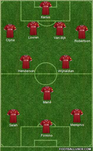 Liverpool Formation 2018