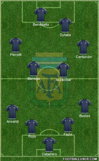 Argentina Formation 2018