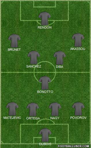 Football Manager Team Formation 2018
