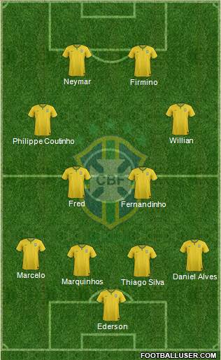 Brazil Formation 2018