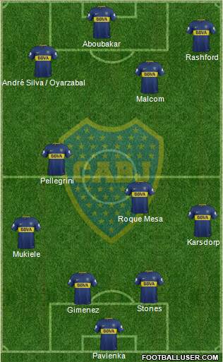 Boca Juniors Formation 2018
