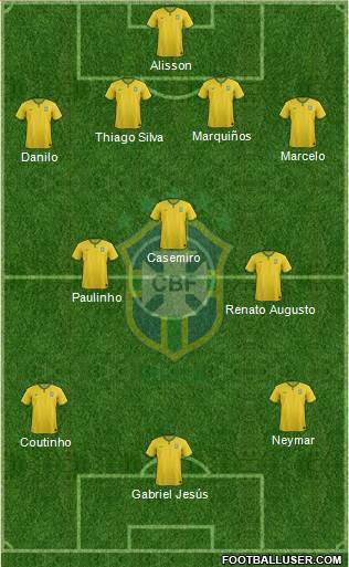 Brazil Formation 2018