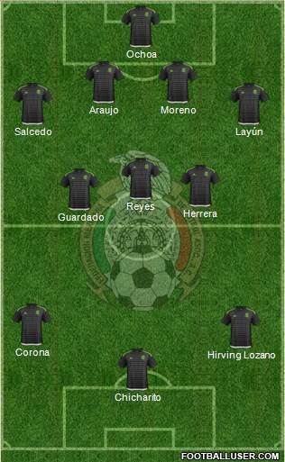 Mexico Formation 2018