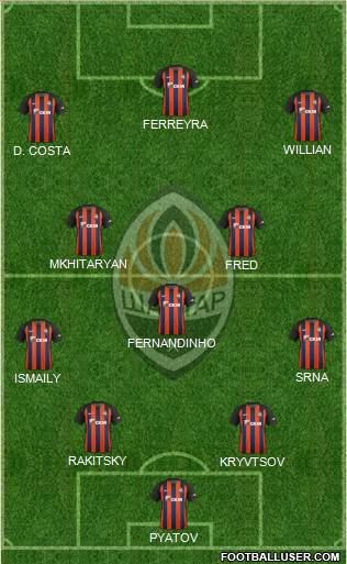 Shakhtar Donetsk Formation 2018