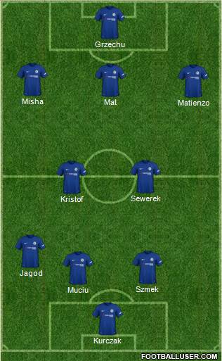 Chelsea Formation 2018