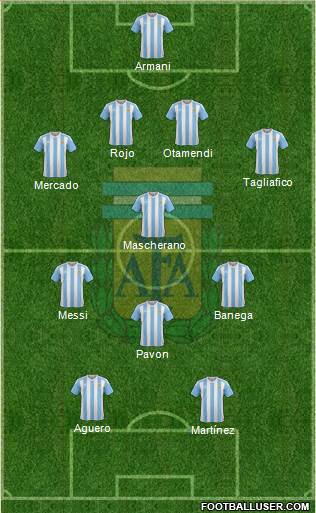 Argentina Formation 2018