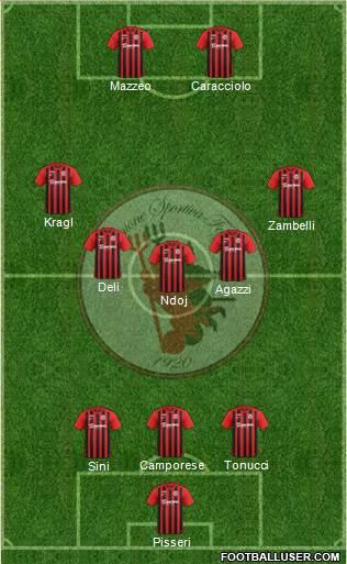 Foggia Formation 2018