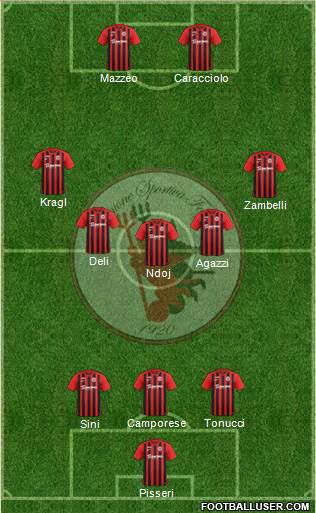 Foggia football formation