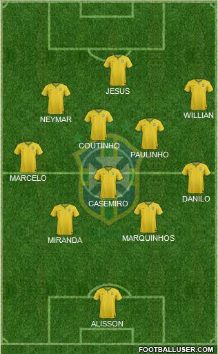 Brazil Formation 2018