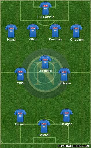 Napoli Formation 2018