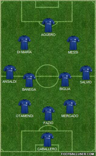 Chelsea Formation 2018