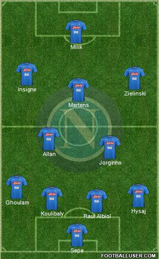 Napoli Formation 2018