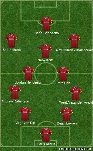 Liverpool Formation 2018