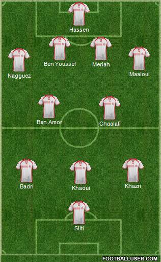 Tunisia Formation 2018