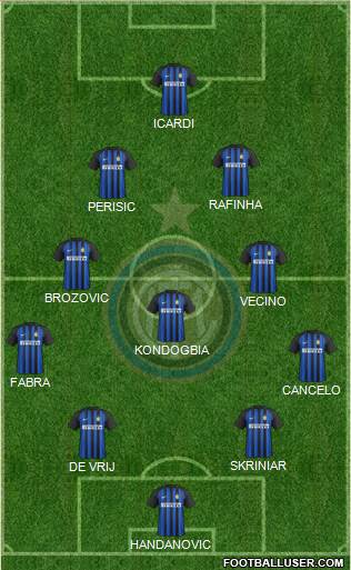 F.C. Internazionale Formation 2018
