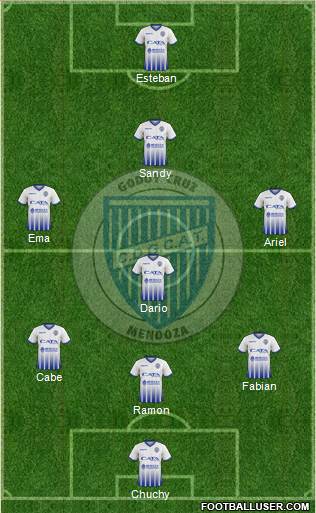 Godoy Cruz Antonio Tomba football formation