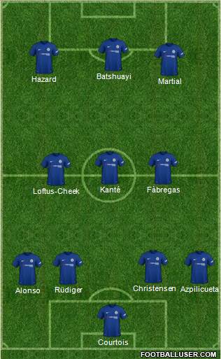 Chelsea Formation 2018