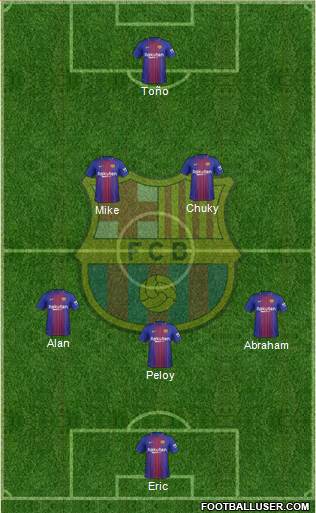 F.C. Barcelona Formation 2018