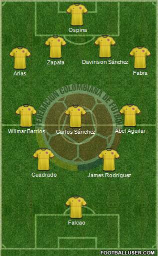 Colombia Formation 2018