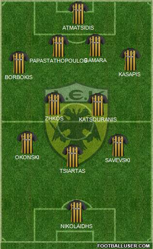AEK Athens Formation 2018