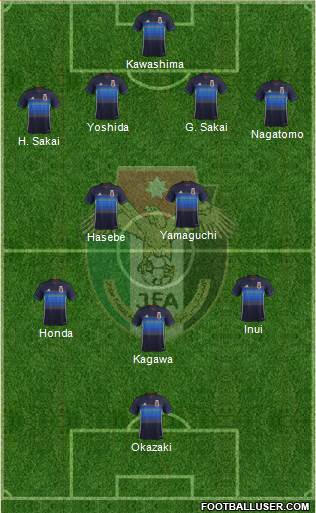 Japan Formation 2018