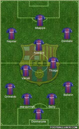F.C. Barcelona Formation 2018