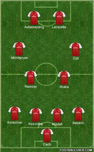 Arsenal Formation 2018