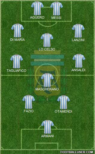 Argentina Formation 2018