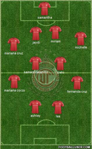 Deportivo Toluca Formation 2018