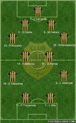 Olimpo de Bahía Blanca football formation