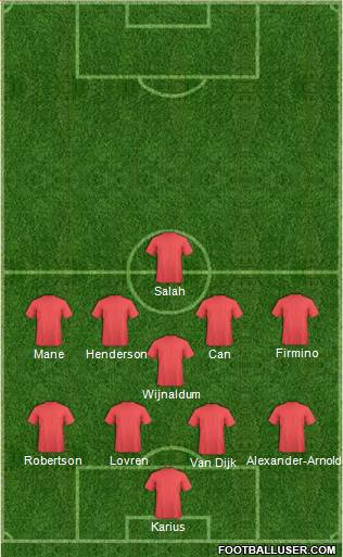 Championship Manager Team Formation 2018