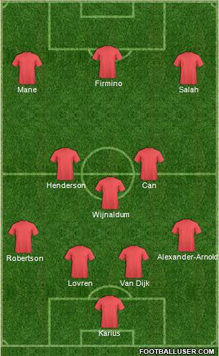 Championship Manager Team Formation 2018