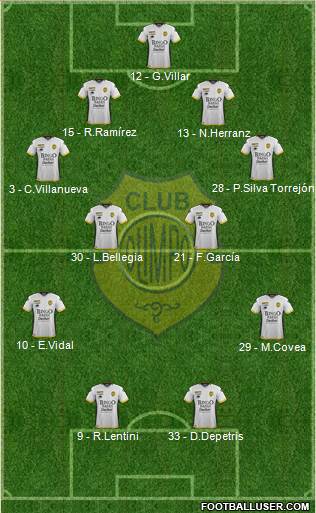 Olimpo de Bahía Blanca football formation