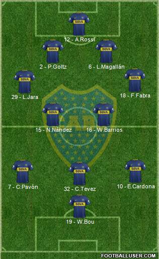 Boca Juniors Formation 2018