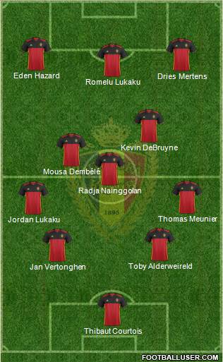 Belgium Formation 2018