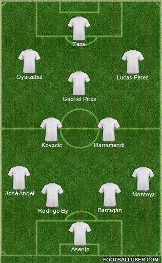Championship Manager Team Formation 2018