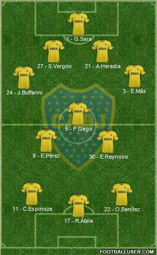 Boca Juniors Formation 2018