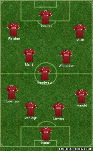 Liverpool Formation 2018