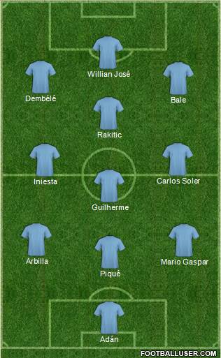 Championship Manager Team Formation 2018