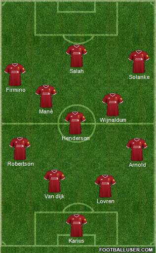 Liverpool Formation 2018