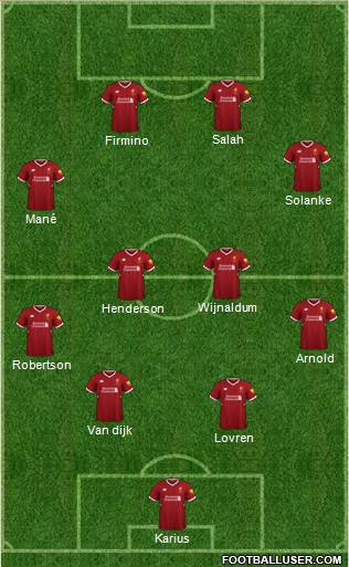 Liverpool Formation 2018