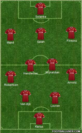 Liverpool Formation 2018