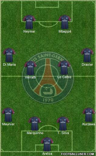 Paris Saint-Germain Formation 2018